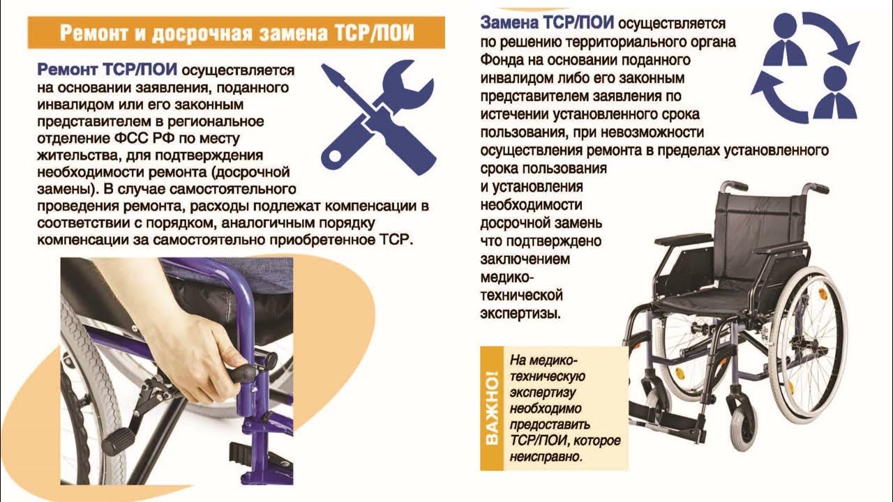 Какие технические средства реабилитации могут быть применены. Обеспечение ТСР инвалидов. Технические средства реабилитации. Обеспечение техническими средствами реабилитации. Электронный сертификат для инвалидов на средства реабилитации.