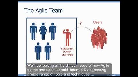 Agile User Experience and UCD