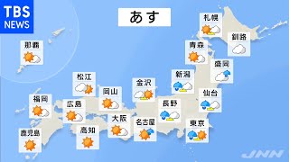 【１０月２５日 夕方 気象情報】明日の天気