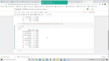 Machine Learning Hands-on Tutorial 2 (Decision Trees and Their Implementation in Real Life Data)