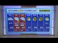Clay Smith's Thursday weather