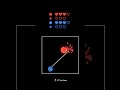 Bouncing Ball Duel part 214