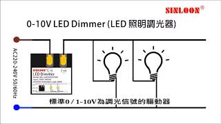LED Dimmer 調光器 
