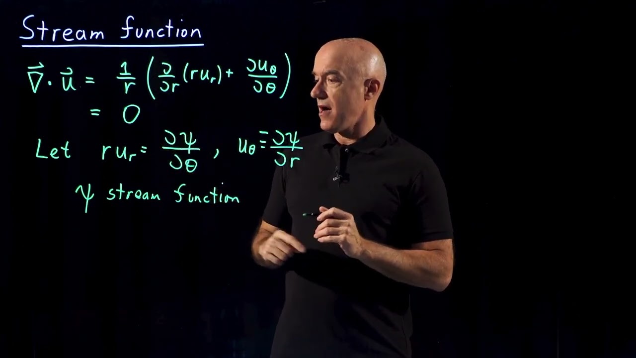 Stream Function | Lecture 5 | Flow Around a Cylinder - YouTube