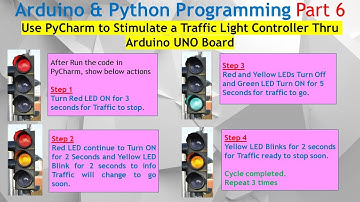 Prog #6. How to Create a Traffic Light Controller with Arduino & PyCharm – Easy Step-by-Step Guide!