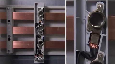 Efficiency through reliability -   RiLine60