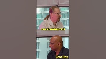 What is a Zero Day Vulnerability