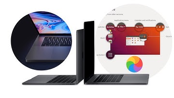 How to INSTALL Linux/Ubuntu 18.04 20.04 22.04 24.04 26.04 28.04 30.04 OS