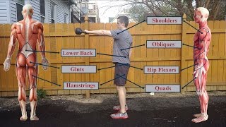 How To: Kettlebell Squatty Swing