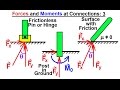 Mechanical Engineering: Equilibrium of Rigid Bodies (4 of 30) Forces &amp; Moments at Connections 3