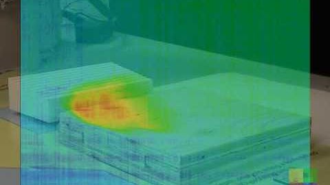 Matrox Imaging Library (MIL) for 3D profiling