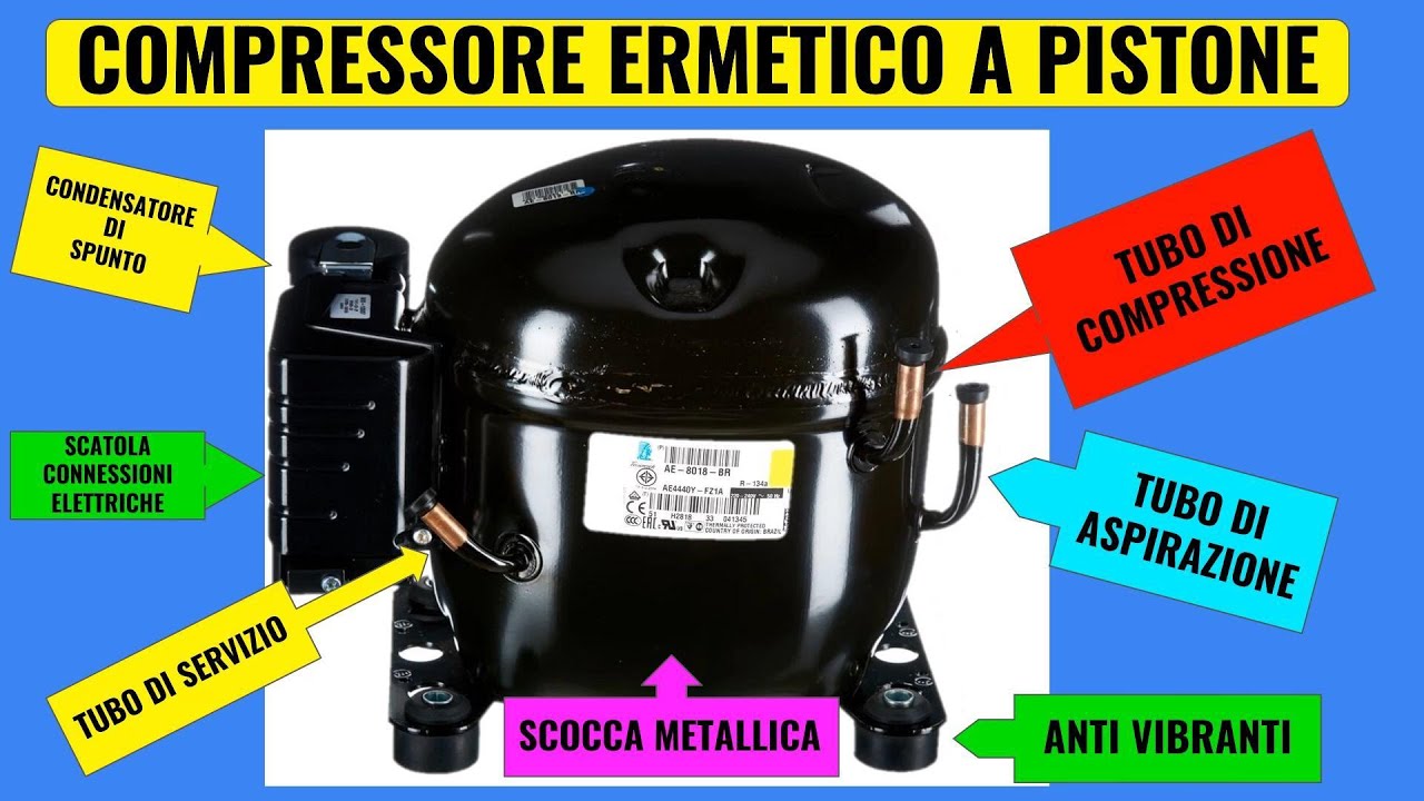 Kit Avviatore Martello Pesante Per Compressore Frigorifero 2334122 – Con Condensatore E Protezione Rotonda