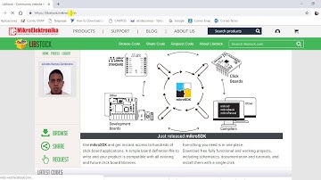 CREACION DE UN PUERTO COM  POR USB PIC 18F2550 y MIKROC