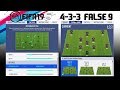 Fifa 14 Barcelona Custom Tactics