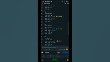 dashboard html+css