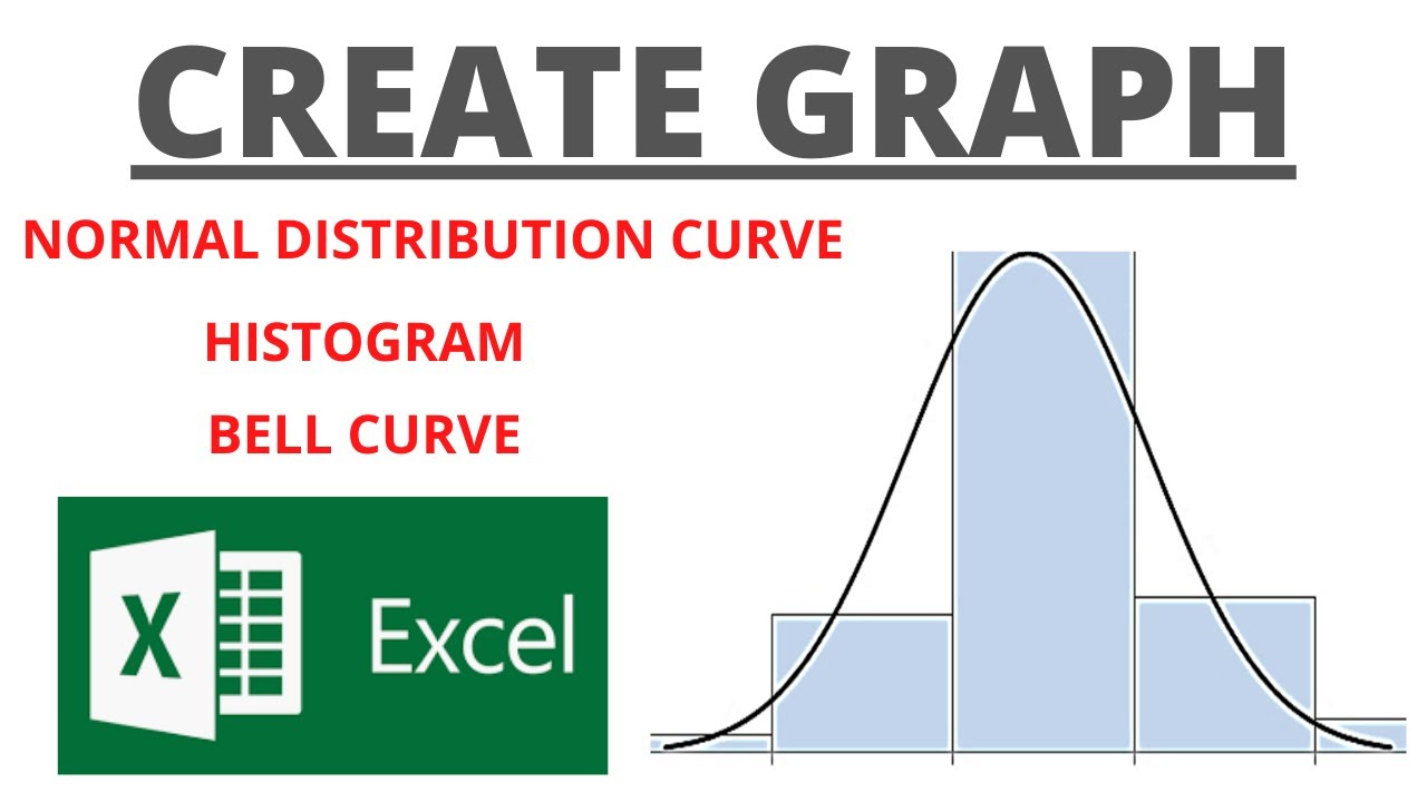 How to create a bell curve in Excel