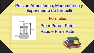 Presión Atmosférica ejemplos.