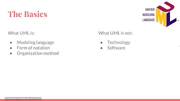 UML