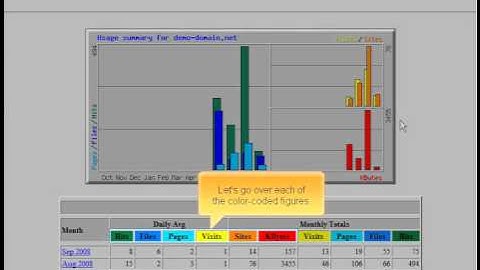 X3 Skin Accessing your website statistics via Webalizer on Cpanel Adult-Hosting.com