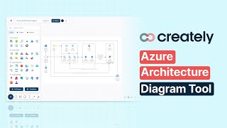 How to create an Azure Architecture Diagram with Creately