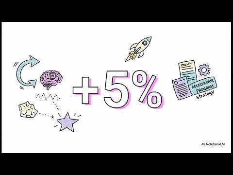Maîtriser Vision Builder - Définir la vision stratégique de votre startup