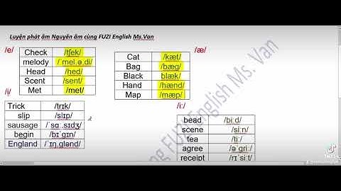 Phát âm những cặp nguyên âm hay nhầm lẫn trong tiếng Anh