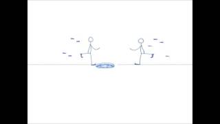 FUTURELEARN ASSIGNMENT