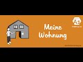 Deutsch lernen – Deutschkurs A1 – Thema 04/20: Meine Wohnung