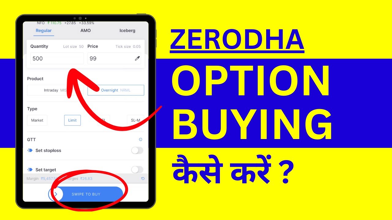 Zerodha Me Option Buy Kaise Kare? How to Buy Options in Zerodha Kite ...