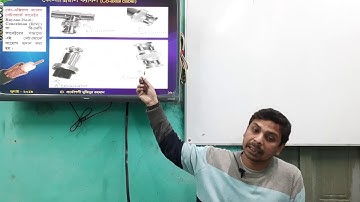 Chapter 2, L 6, Communication System & Networking