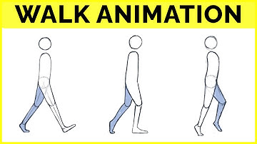 🔴 How to Animate A WALK CYCLE in Krita!
