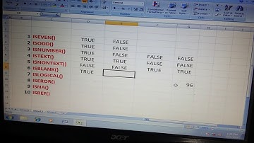 Microsoft Excel me is function iseven, isodd,isnumber, istext, isnontext, islogical, iserror, isref