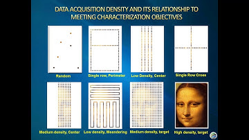 [WEBINAR ]The Use of Geophysics for Optimizing Environmental Site Characterization and Remediation