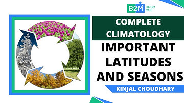 S2: Important Latitudes and Seasons | Complete Climatology for UPSC CSE/IAS | Kinjal Choudhary