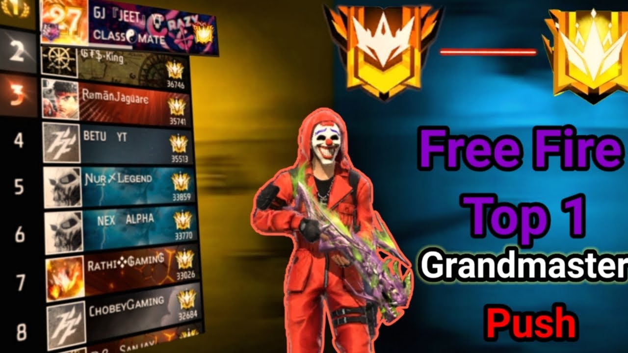 Hindi Free Fire MAX Live Stream Rank Push Grandmaster - YouTube