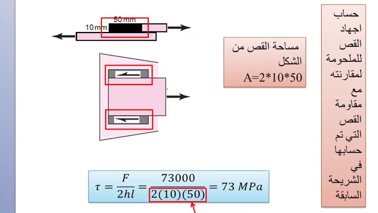 اللحام - الجزء الرابع حساب مقاومة وصلات اللحام مع الامثلة