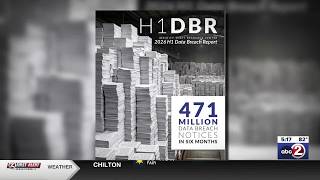 2026 on pace to set record for data breaches, report shows