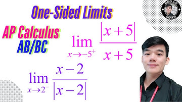 One-Sided Limits Demystified | AP Calculus AB/BC Review