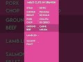 Spanish Meat Vocabulary: Learn Specific Cuts of Meat!