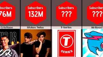 Top 30 Most Subscribed YouTube Channels in 2025 | MrBeast vs T-Series vs Cocomelon | Updated Ranking