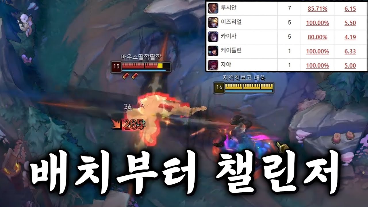 돌아온 지건킹의 배치부터 챌린저