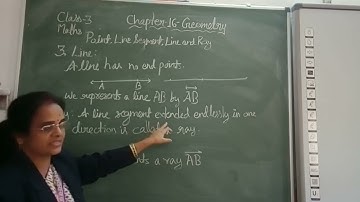 Class 3 Maths • Ch-16 Geometry • Explanation and Properties of Line