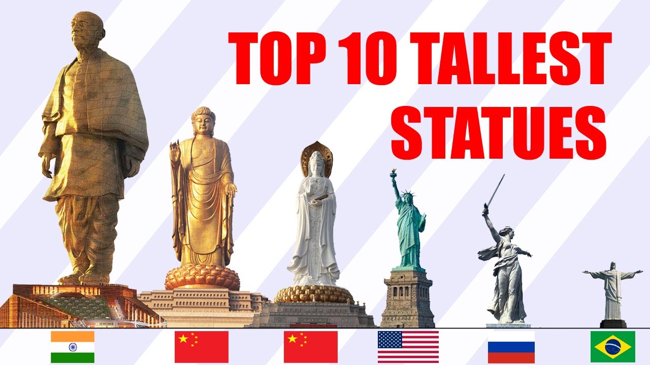 Top 10 Tallest Statues in the World Most Beautiful Statues