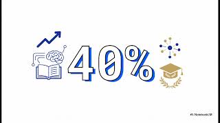 Why Your Brain Craves "Messy" Learning (The 40% Retention Hack)