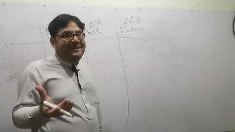 Lecture 12: Introduction to Tenses Chart by Karim khan