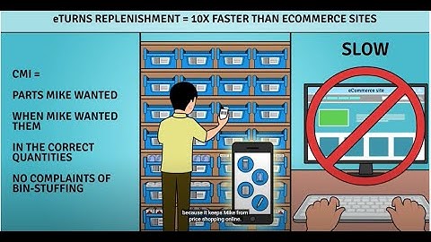 Inventory Replenishment VMI/CMI Mobile App for Distributors: eTurns TrackStock.
