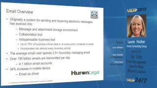 M15S13 - CASE STUDY: E-mail Management: Same Problem, Different Solutions