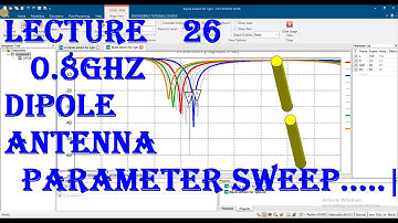 CST BASIC tutorials | cst tutorials | parameter  sweep results in cst | cst antenna design |feko