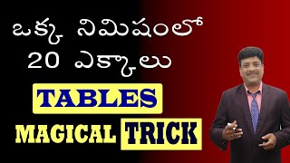 TABLES UP to 20 II ఎక్కాలు in Telugu II TRICKS II SHORTCUTS II SPEED MATHS II By V N RAJU Sir-RSB