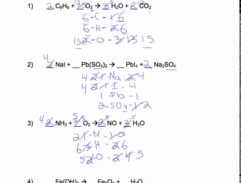 8.3 Balancing Chemical Equations - YouTube